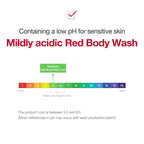 Medicube Red Acne Body Wash 2.0 400g