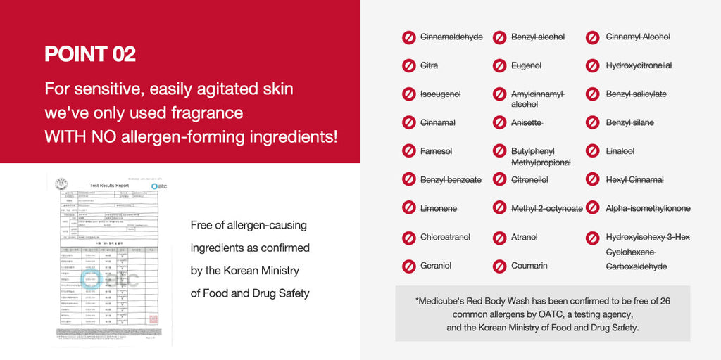 Medicube Red Acne Body Wash 2.0 400g