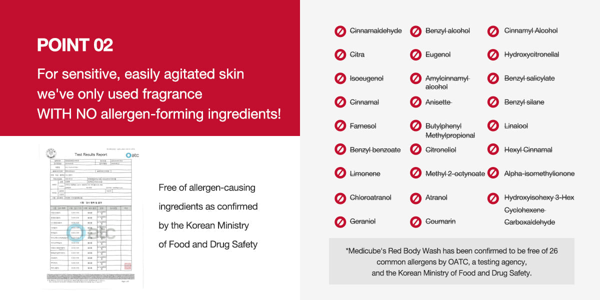 Medicube Red Acne Body Wash 2.0 400g