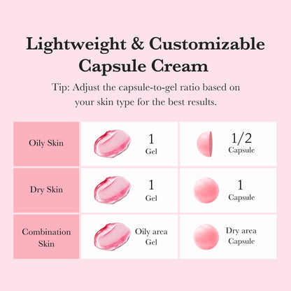 Medicube TXA Niacinamide Capsule Cream [55gm]