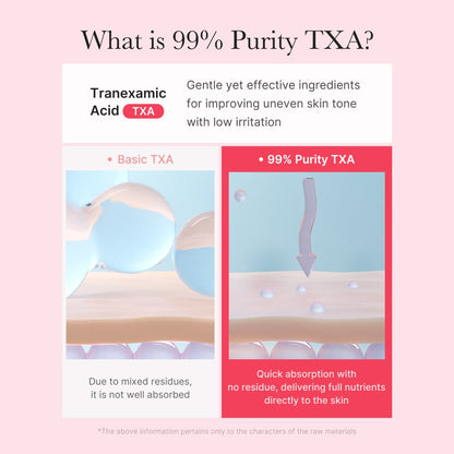 Medicube TXA Niacinamide Capsule Cream [55gm]