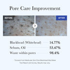 Medicube Zero Pore Blackhead Mud Mask 100gm