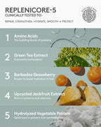 Slick-Back Styling Essentials