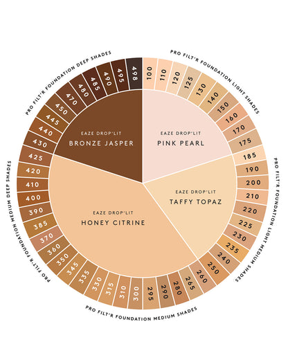 Fenty Beauty Eaze Drop'Lit All-Over Glow Enhancer — Bronze Jasper